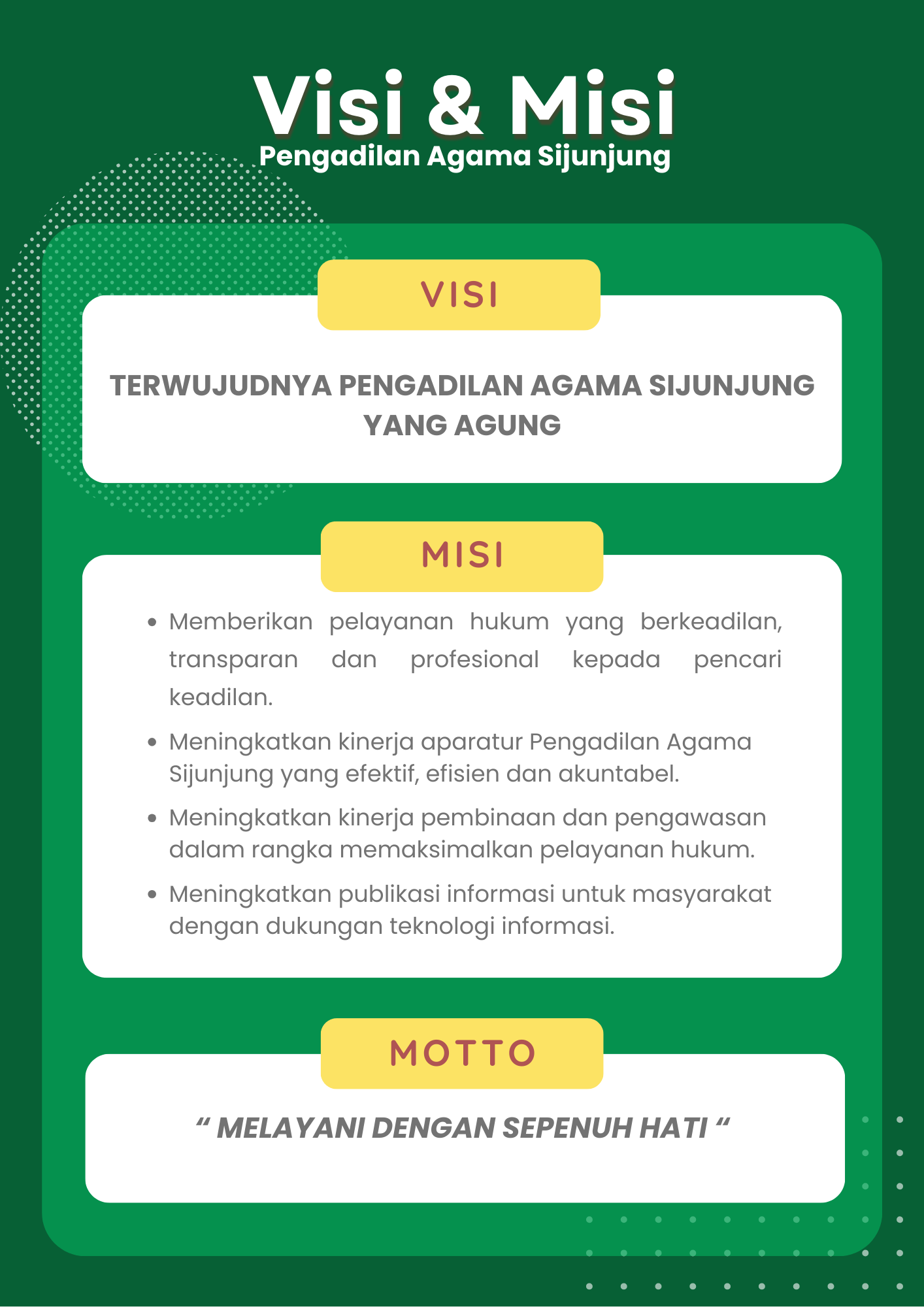 Visi Misi